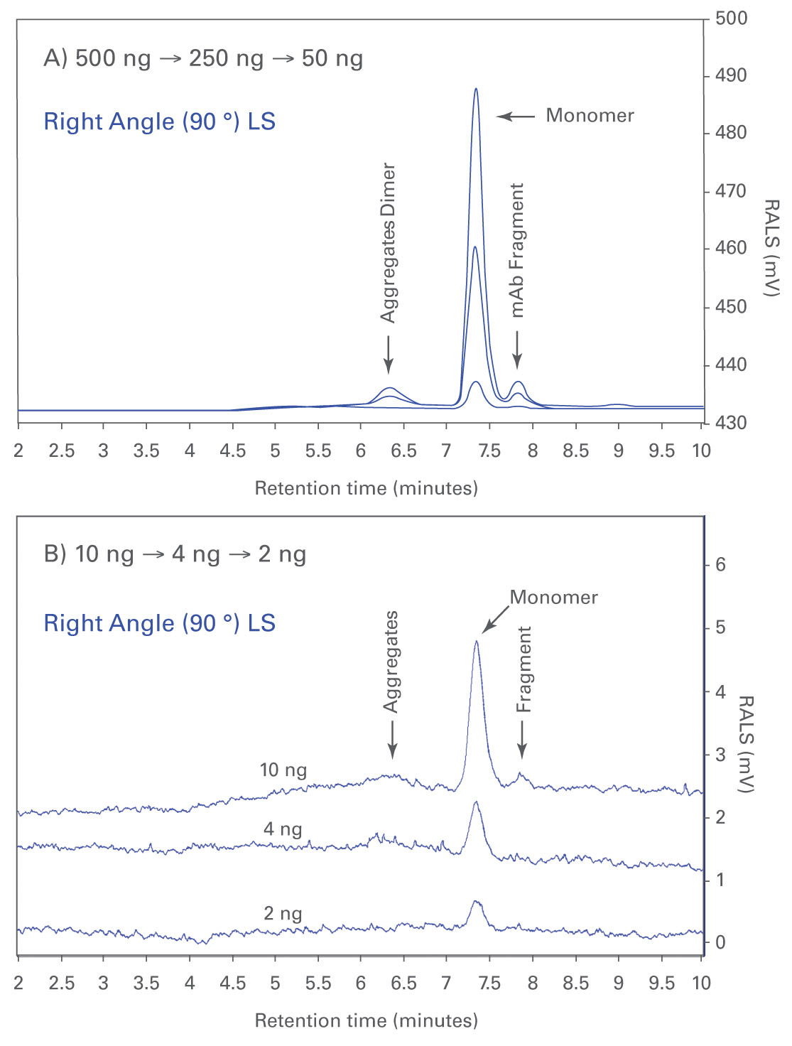 lens-landing-fig2-larger.jpg